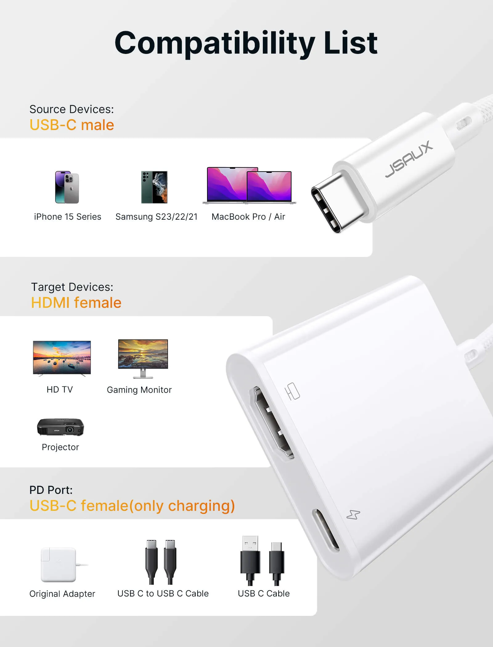 2-in-1 USB C to HDMI Adapter